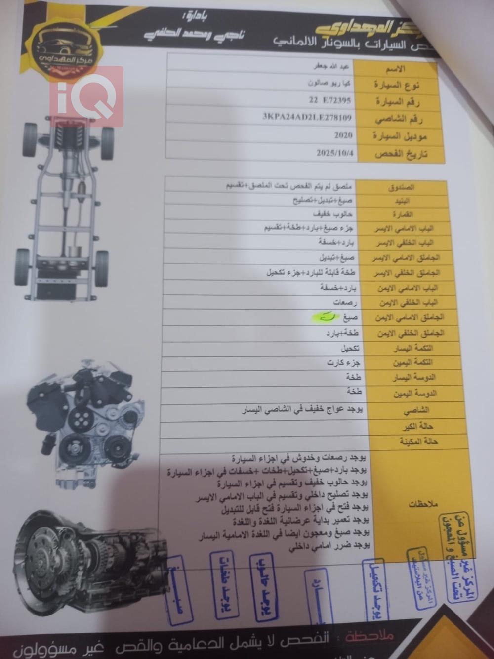 كيا ريو